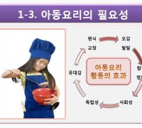 아동요리지도사, 푸드코디네이터, 다문화식생활지도사 강사 양성 기관 광주광역시